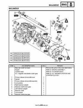 2007-2008 Yamaha Phazer Venture-Lite 500 Factory Service Manual, Page 220