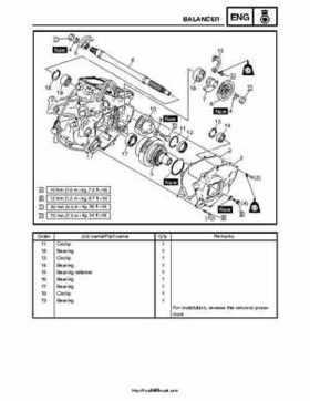 2007-2008 Yamaha Phazer Venture-Lite 500 Factory Service Manual, Page 221