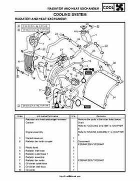 2007-2008 Yamaha Phazer Venture-Lite 500 Factory Service Manual, Page 247