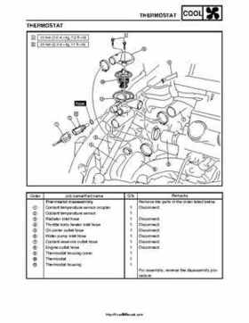 2007-2008 Yamaha Phazer Venture-Lite 500 Factory Service Manual, Page 251
