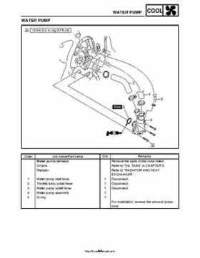 2007-2008 Yamaha Phazer Venture-Lite 500 Factory Service Manual, Page 254