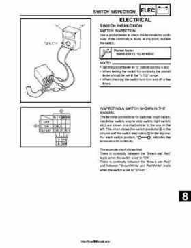 2007-2008 Yamaha Phazer Venture-Lite 500 Factory Service Manual, Page 294