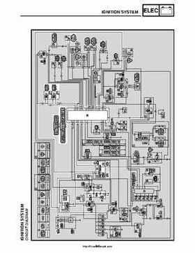 2007-2008 Yamaha Phazer Venture-Lite 500 Factory Service Manual, Page 295