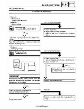 2007-2008 Yamaha Phazer Venture-Lite 500 Factory Service Manual, Page 313