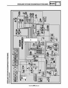 2007-2008 Yamaha Phazer Venture-Lite 500 Factory Service Manual, Page 343