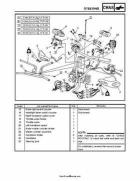 2007-2008 Yamaha Phazer Venture-Lite 500 Factory Service Manual, Page 444