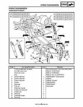 2007-2008 Yamaha Phazer Venture-Lite 500 Factory Service Manual, Page 446