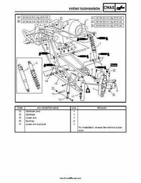 2007-2008 Yamaha Phazer Venture-Lite 500 Factory Service Manual, Page 447