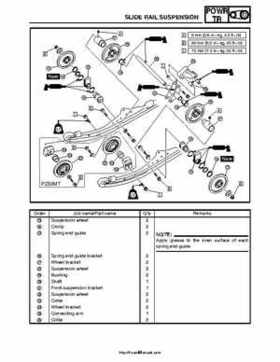 2007-2008 Yamaha Phazer Venture-Lite 500 Factory Service Manual, Page 452