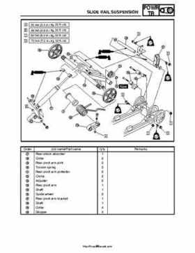 2007-2008 Yamaha Phazer Venture-Lite 500 Factory Service Manual, Page 453