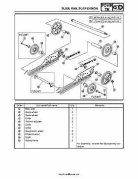 2007-2008 Yamaha Phazer Venture-Lite 500 Factory Service Manual, Page 454