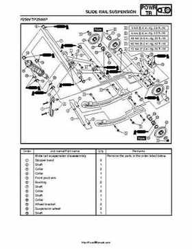 2007-2008 Yamaha Phazer Venture-Lite 500 Factory Service Manual, Page 455