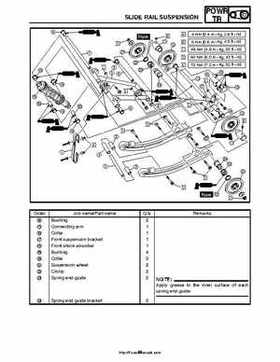 2007-2008 Yamaha Phazer Venture-Lite 500 Factory Service Manual, Page 456