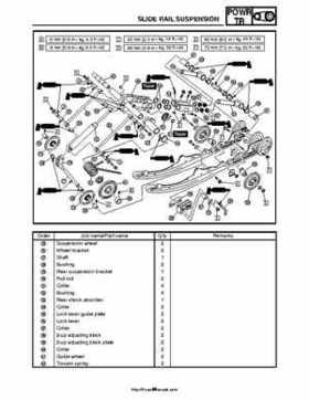 2007-2008 Yamaha Phazer Venture-Lite 500 Factory Service Manual, Page 457