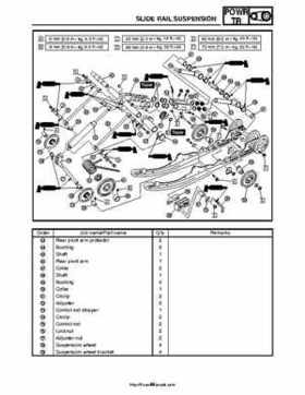 2007-2008 Yamaha Phazer Venture-Lite 500 Factory Service Manual, Page 458