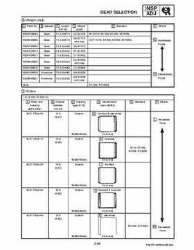 2007 Yamaha Apex Factory Service Manual, Page 82