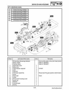2007 Yamaha Apex Factory Service Manual, Page 126