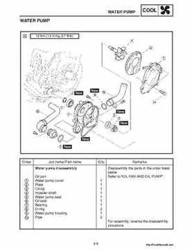 2007 Yamaha Apex Factory Service Manual, Page 227