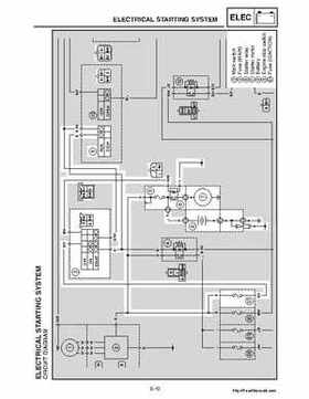 2007 Yamaha Apex Factory Service Manual, Page 252