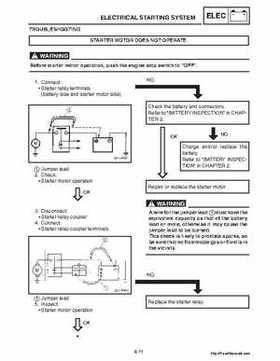 2007 Yamaha Apex Factory Service Manual, Page 253