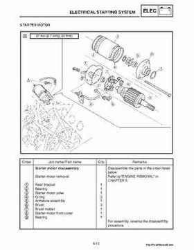 2007 Yamaha Apex Factory Service Manual, Page 255