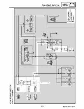2007 Yamaha Apex Factory Service Manual, Page 258