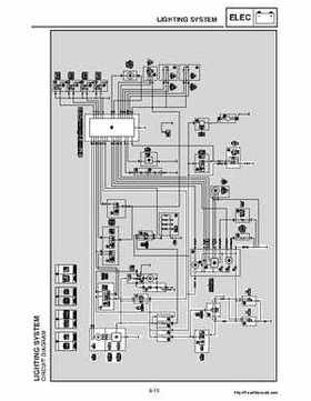 2007 Yamaha Apex Factory Service Manual, Page 261