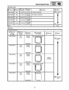 2007 Yamaha Apex Factory Service Manual, Page 348