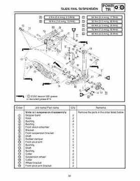 2007 Yamaha Apex Factory Service Manual, Page 365