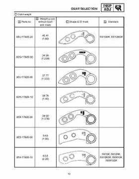 2007 Yamaha Apex Factory Service Manual, Page 428