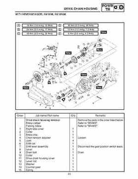 2007 Yamaha Apex Factory Service Manual, Page 441