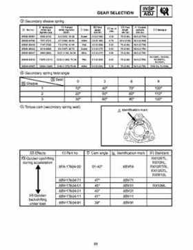 2007 Yamaha Apex Factory Service Manual, Page 551