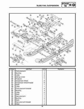 2007 Yamaha Apex Factory Service Manual, Page 574