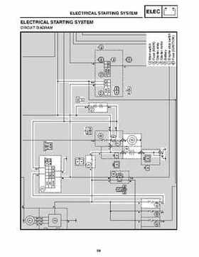 2007 Yamaha Apex Factory Service Manual, Page 627