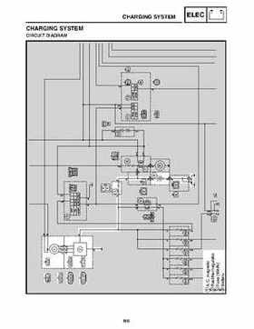 2007 Yamaha Apex Factory Service Manual, Page 629