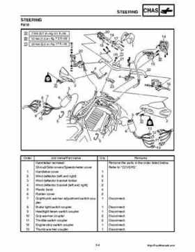 2008 Yamaha Snowmobiles FX NYTRO Factory Service Manual, Page 95