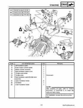 2008 Yamaha Snowmobiles FX NYTRO Factory Service Manual, Page 96