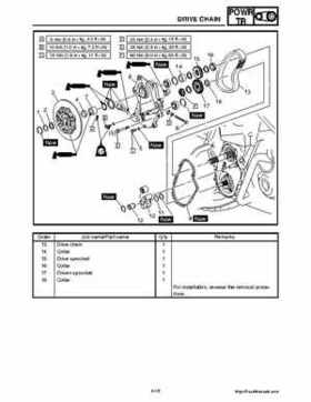 2008 Yamaha Snowmobiles FX NYTRO Factory Service Manual, Page 134