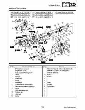 2008 Yamaha Snowmobiles FX NYTRO Factory Service Manual, Page 138