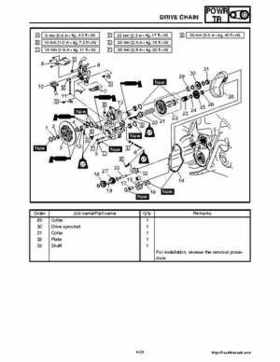 2008 Yamaha Snowmobiles FX NYTRO Factory Service Manual, Page 140