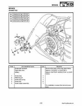 2008 Yamaha Snowmobiles FX NYTRO Factory Service Manual, Page 148