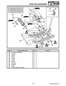 2008 Yamaha Snowmobiles FX NYTRO Factory Service Manual, Page 161