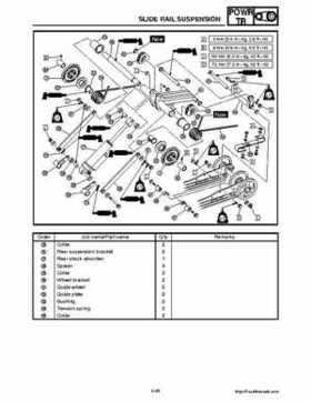 2008 Yamaha Snowmobiles FX NYTRO Factory Service Manual, Page 162