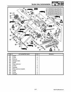 2008 Yamaha Snowmobiles FX NYTRO Factory Service Manual, Page 163
