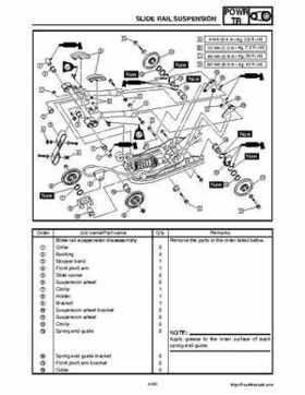 2008 Yamaha Snowmobiles FX NYTRO Factory Service Manual, Page 166