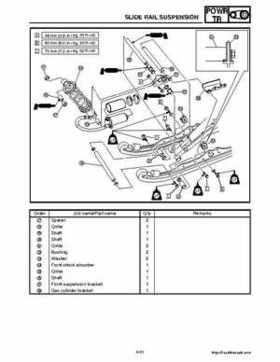 2008 Yamaha Snowmobiles FX NYTRO Factory Service Manual, Page 167