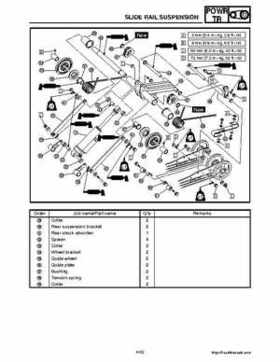 2008 Yamaha Snowmobiles FX NYTRO Factory Service Manual, Page 168