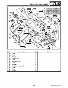 2008 Yamaha Snowmobiles FX NYTRO Factory Service Manual, Page 169