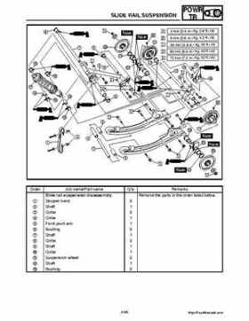2008 Yamaha Snowmobiles FX NYTRO Factory Service Manual, Page 172