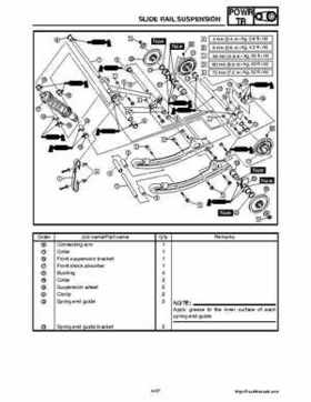 2008 Yamaha Snowmobiles FX NYTRO Factory Service Manual, Page 173